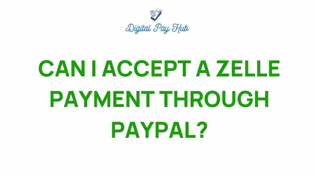 accept-zelle-payments-paypal