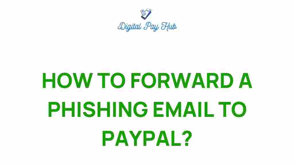 how-to-forward-phishing-email-to-paypal