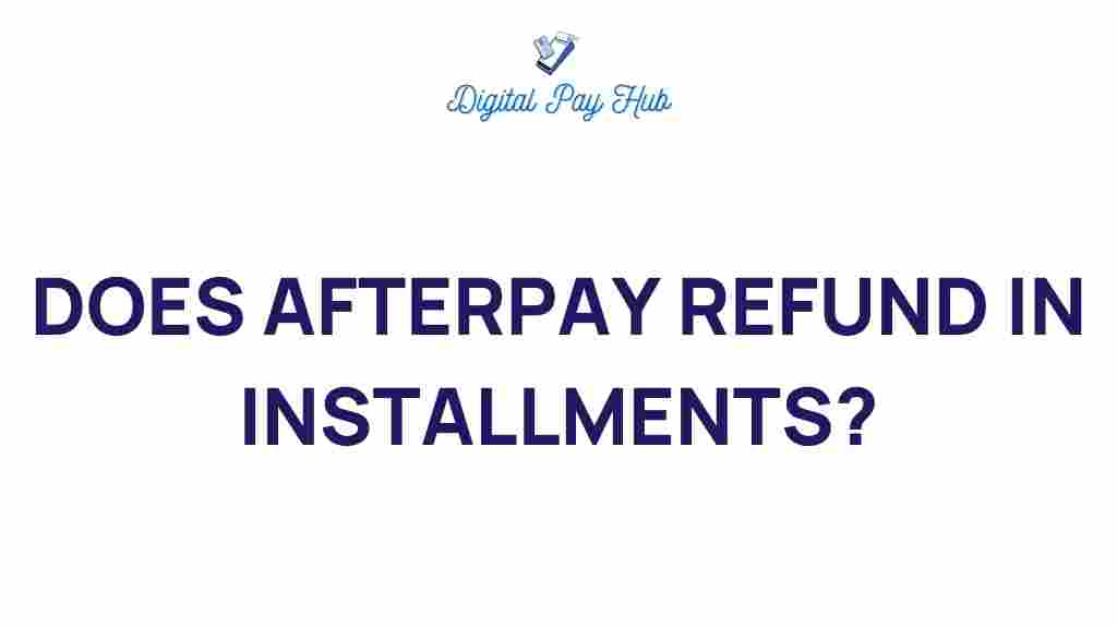 afterpay-refund-installments