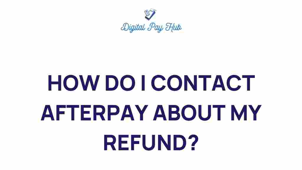 afterpay-refund-inquiries