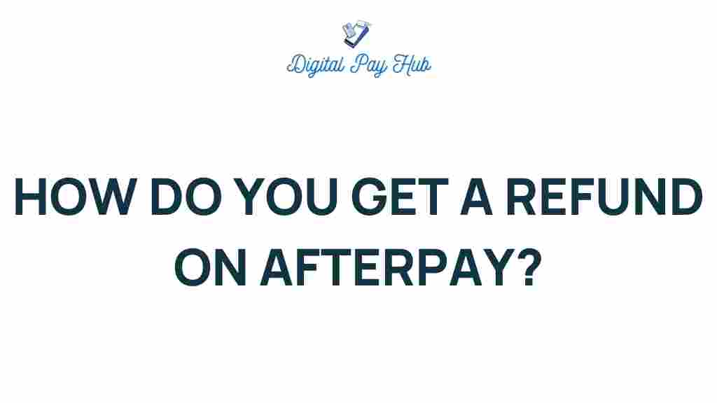 afterpay-refund-process