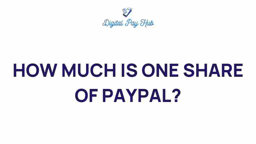 paypal-stock-price-today